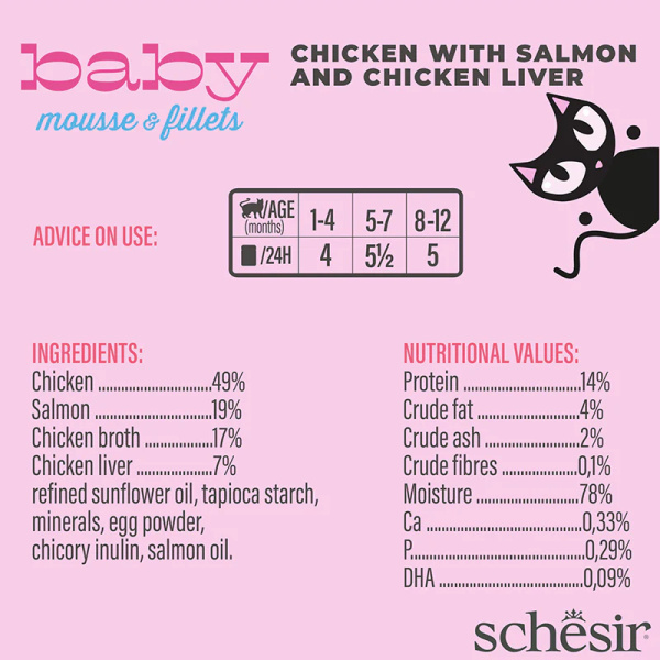 Schesir Baby Kitten Mousse& Fillets Chicken With Salmon And Chicken Liver Ingredienten en nutrients
